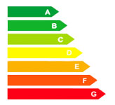 Certificado Energético